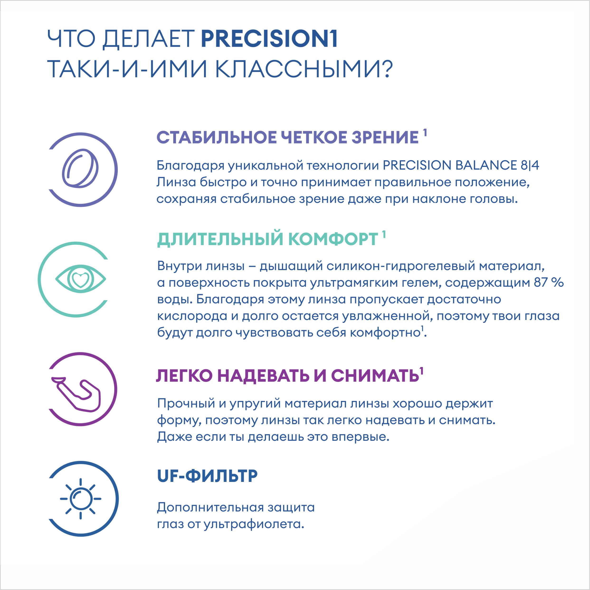 PRECISION 1 FOR ASTIGMATISM (30 шт.)